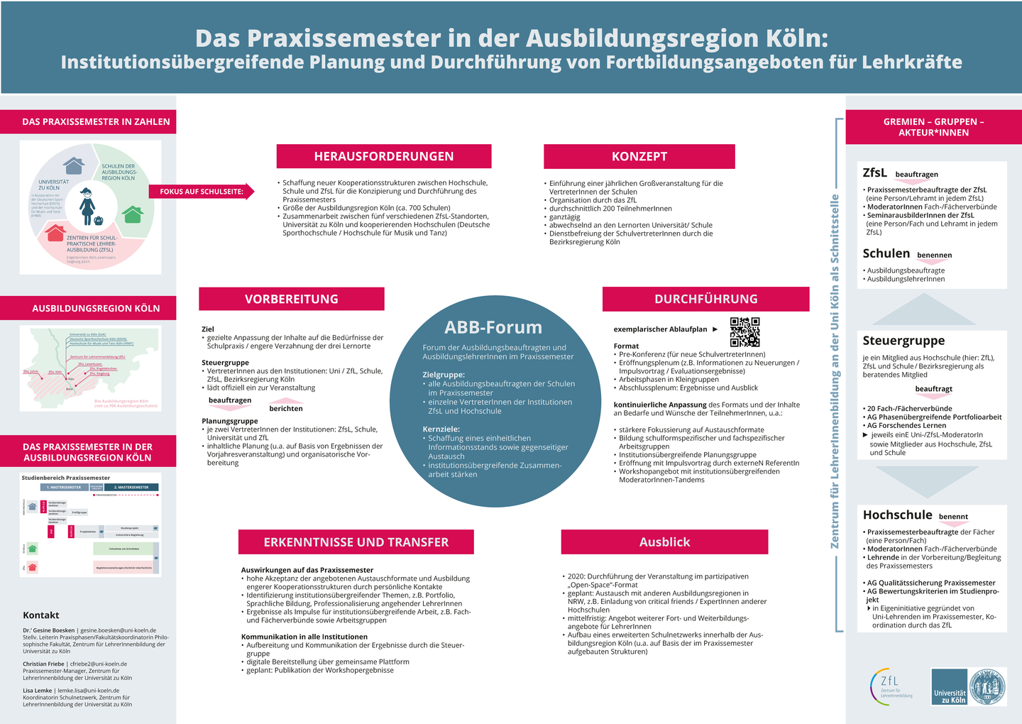 Das Praxissemester in der Ausbildungsregion Köln: Institutionsübergreifende Planung und Durchführung von Fortbildungsangeboten für Lehrkräfte