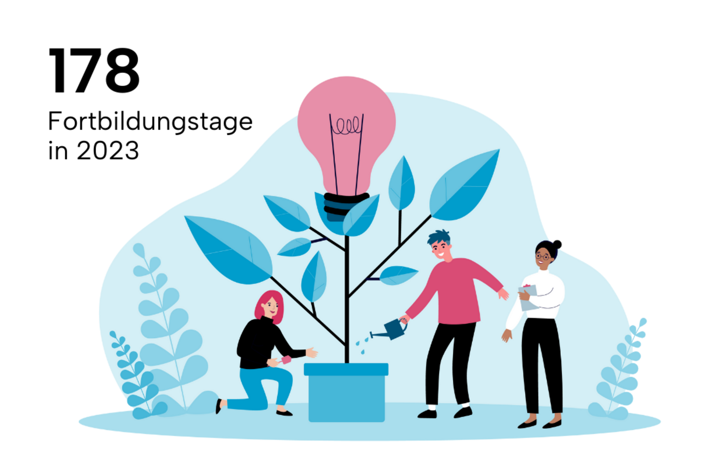 Fortbildungstage im Jahr 2023